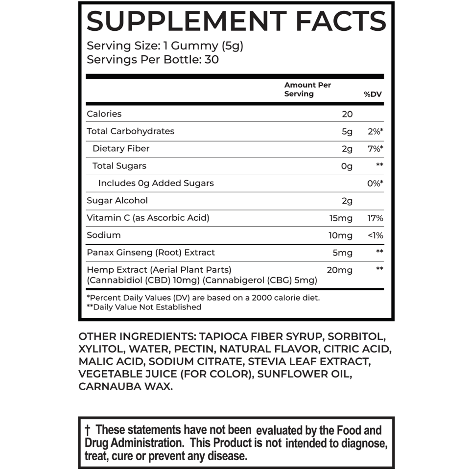 supplements_amgummies 1
