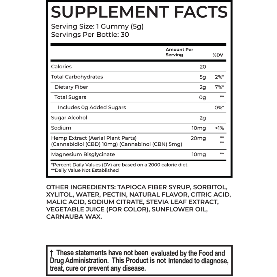 supplements_amgummies 1