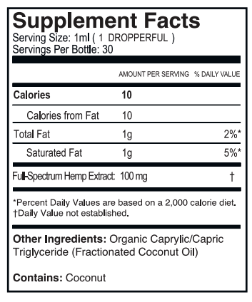 Pure Hemp Oil Supplement Facts