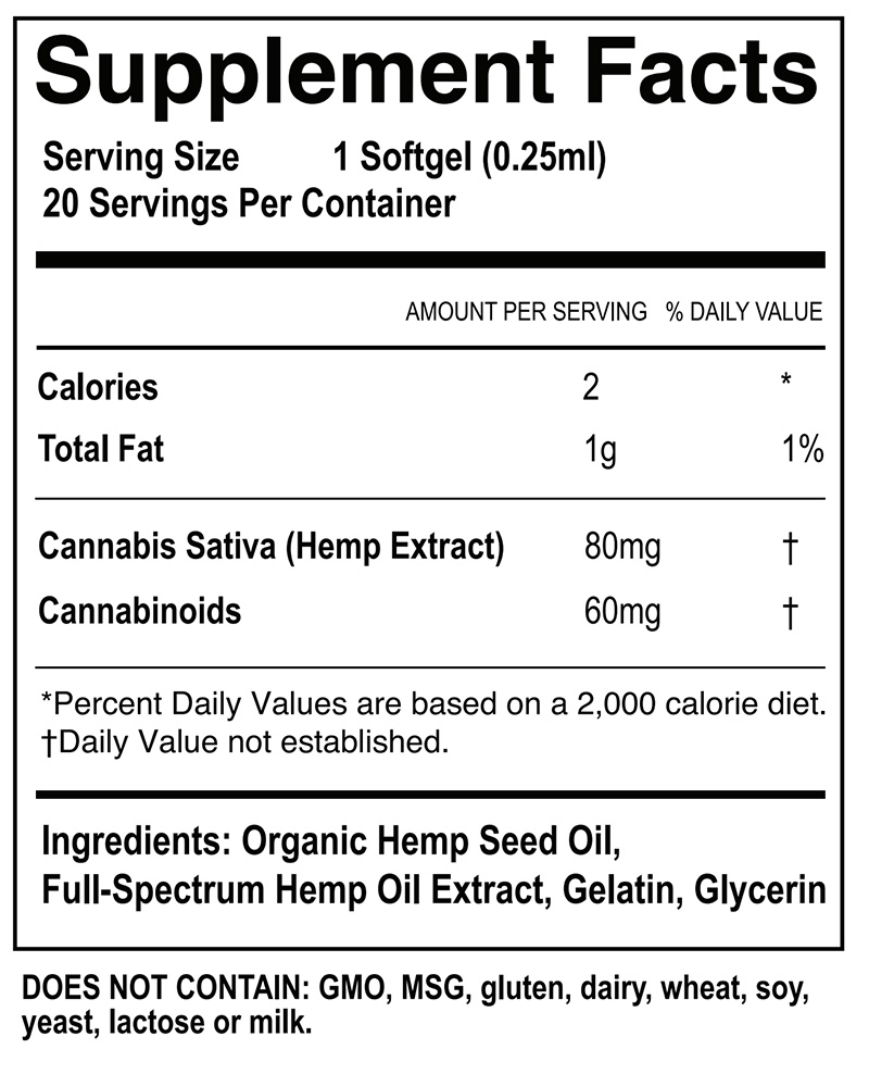 Supplement Facts