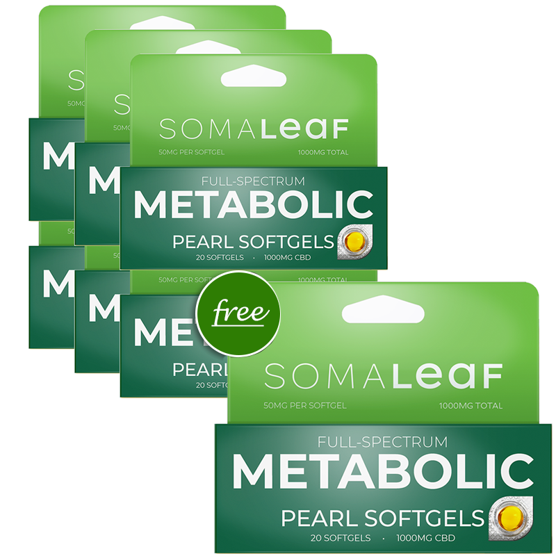 Metabolic Pearl Softgels