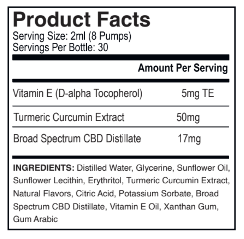 CBD Turmeric nutrition label